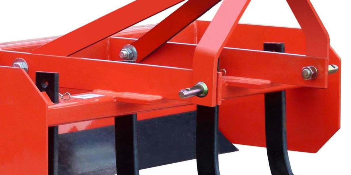 Box Blade Market By Manufacturers, Regions, Type And Application, Forecast To 2030