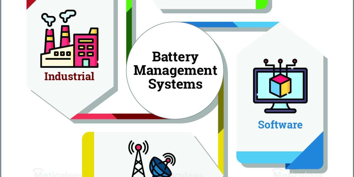 Battery Management Systems Market Untapped Growth Opportunities, Trends And Drivers For 2023–2030