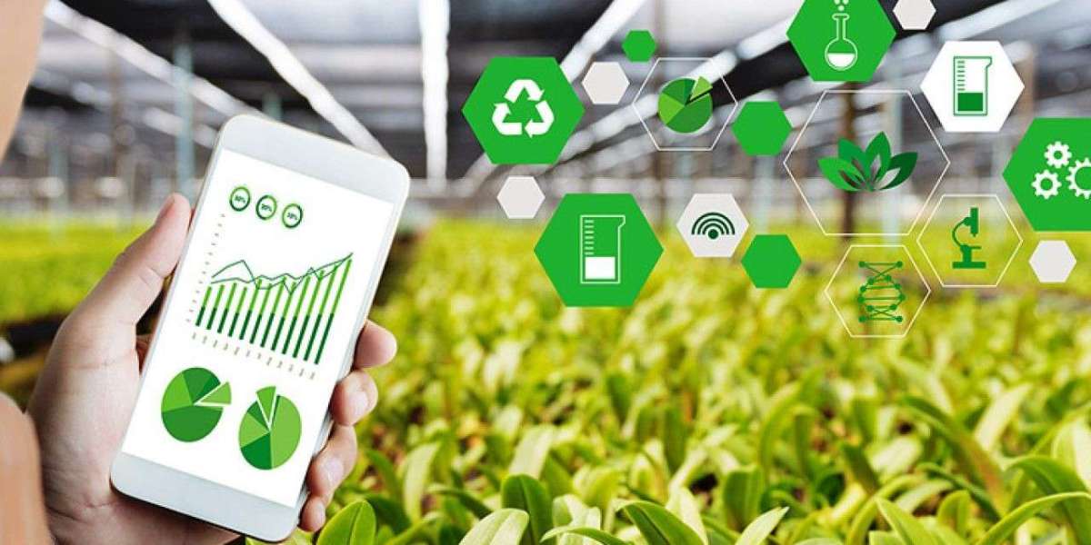 Farm Management Software Market 2028: Statistics, Growth, Key Players and Forecast