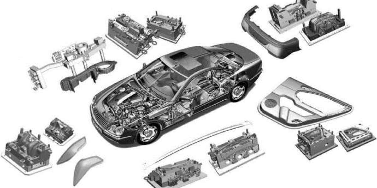 Global Automotive Plastics Market Size, share, Trends and Forecasts 2023 - 2033