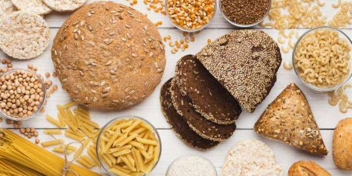 Gluten-free Products Market Gross Margin by Profit Ratio of Region, and Forecast 2032