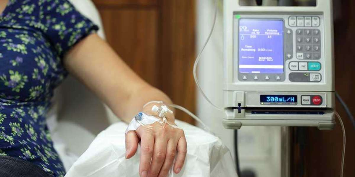Advanced Infusion Systems Market Size, Share, Trends and Forecast, 2032