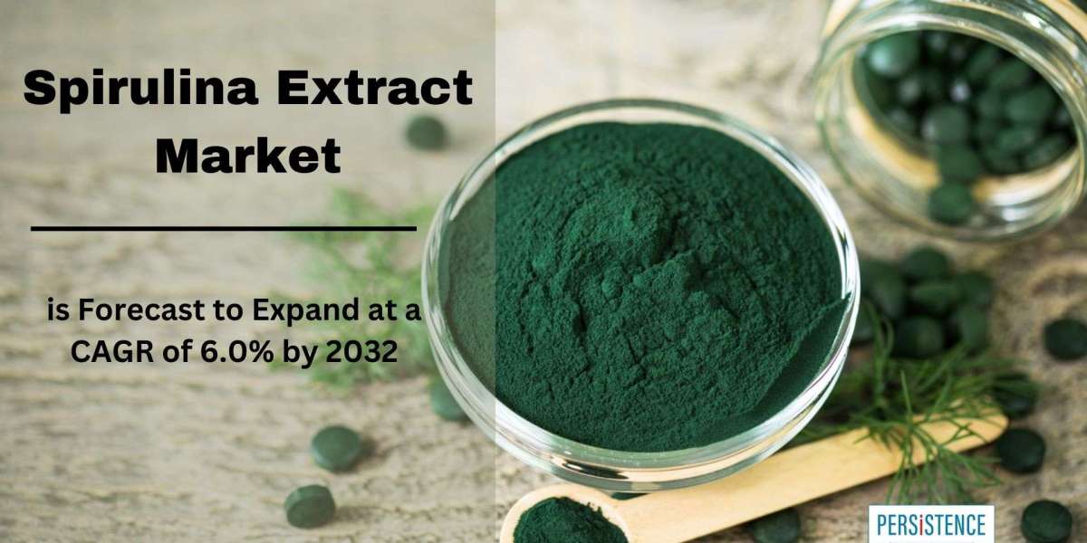 Spirulina Extract Market Evolution of Health and Wellness Trends Spurs Growth