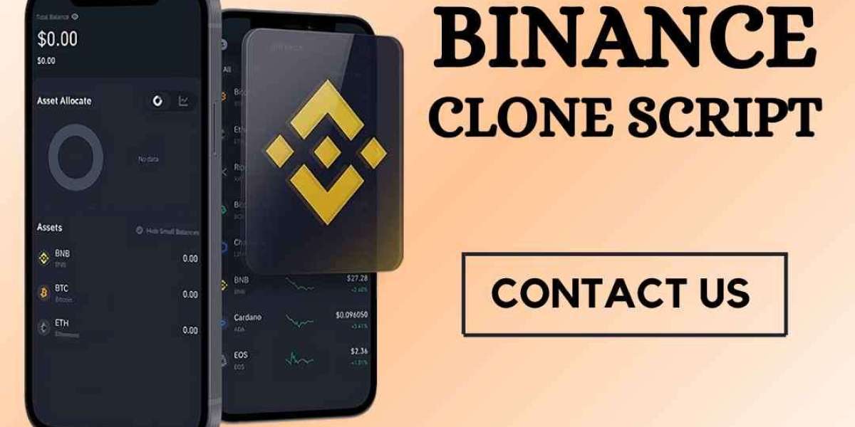 Make Your Binance Clone Unique With Top Features