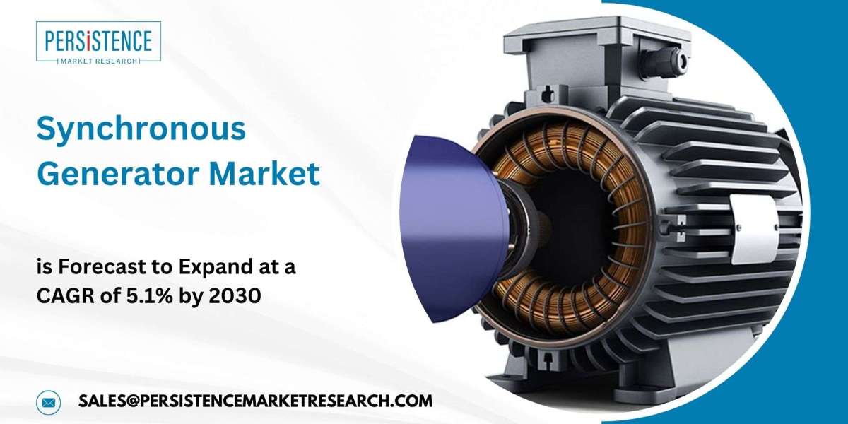 Synchronous Generator Market Industry Leaders Capitalize on Power Opportunities