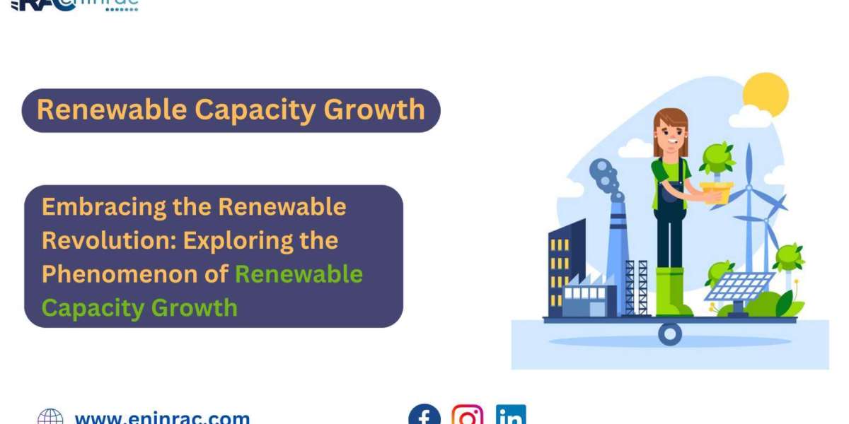 Embracing the Renewable Revolution: Exploring the Phenomenon of Renewable Capacity Growth