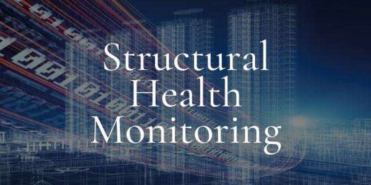 Structural Health Monitoring Market By Product, By Region, By Product Growth, Trends & Forecast, 2022 to 2032