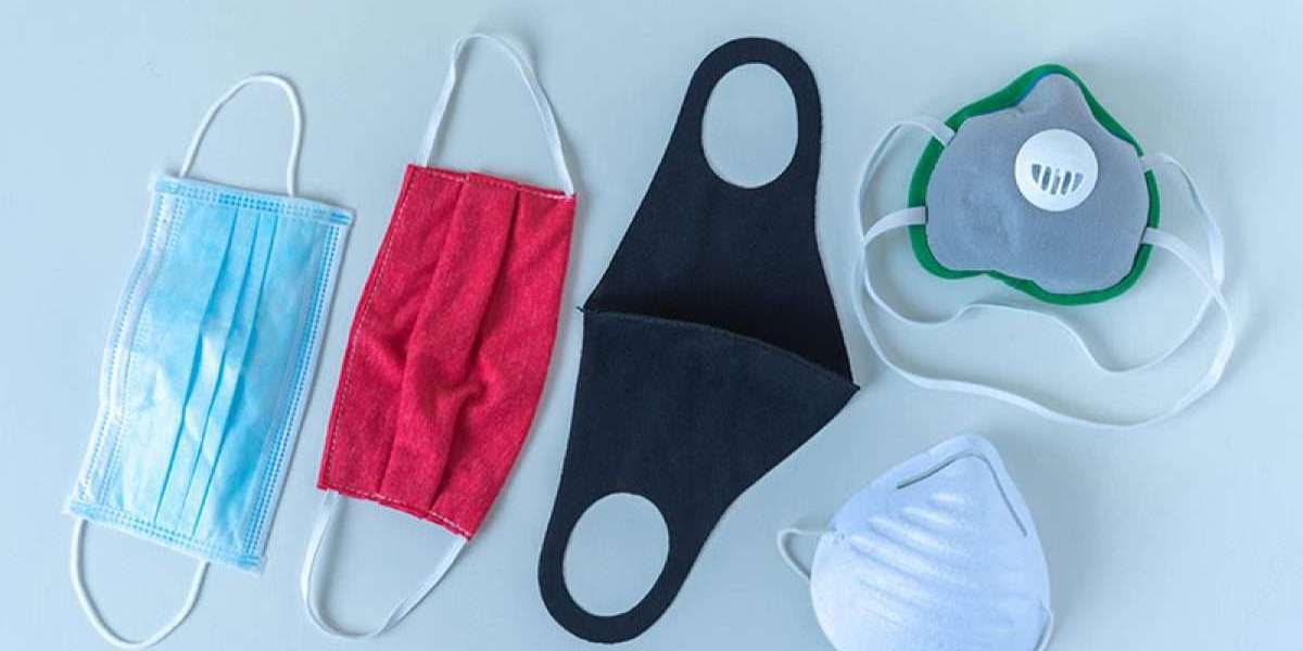 Protective Mask Market Size, Share | Report 2024 To 2032