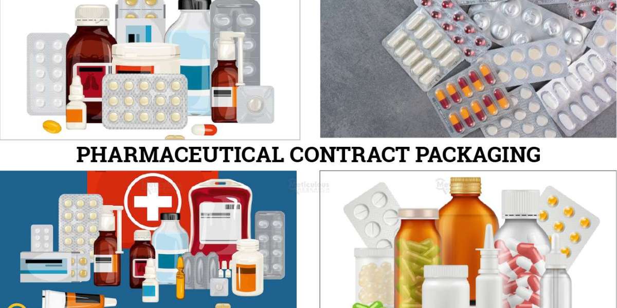Pharmaceutical Contract Packaging Market Worth $42.03 Billion by 2029