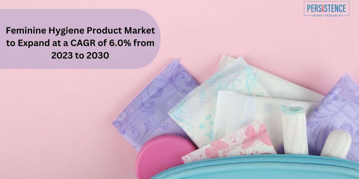 Feminine Hygiene Product Market Growing Emphasis on Eco-Friendly Menstrual Products