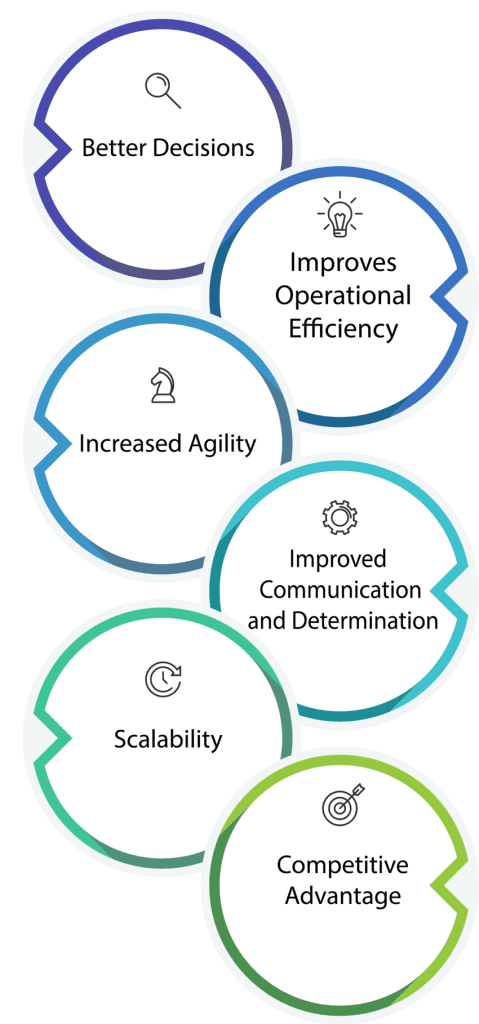 Home - Datametriks Analytics