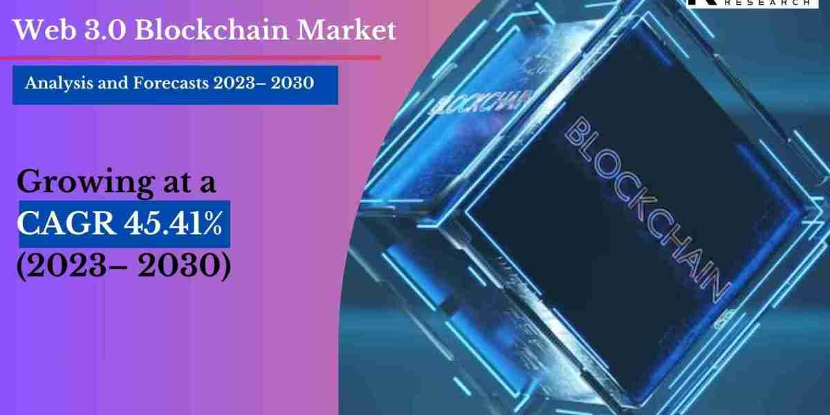Unveiling the Future: Web 3.0 Blockchain Market Analysis and Growth Projections for 2030