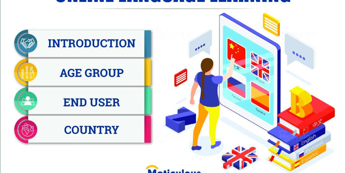 South East Asia Online Language Learning Market Poised to Reach $1.3 Billion by 2030, Reports Meticulous Research®