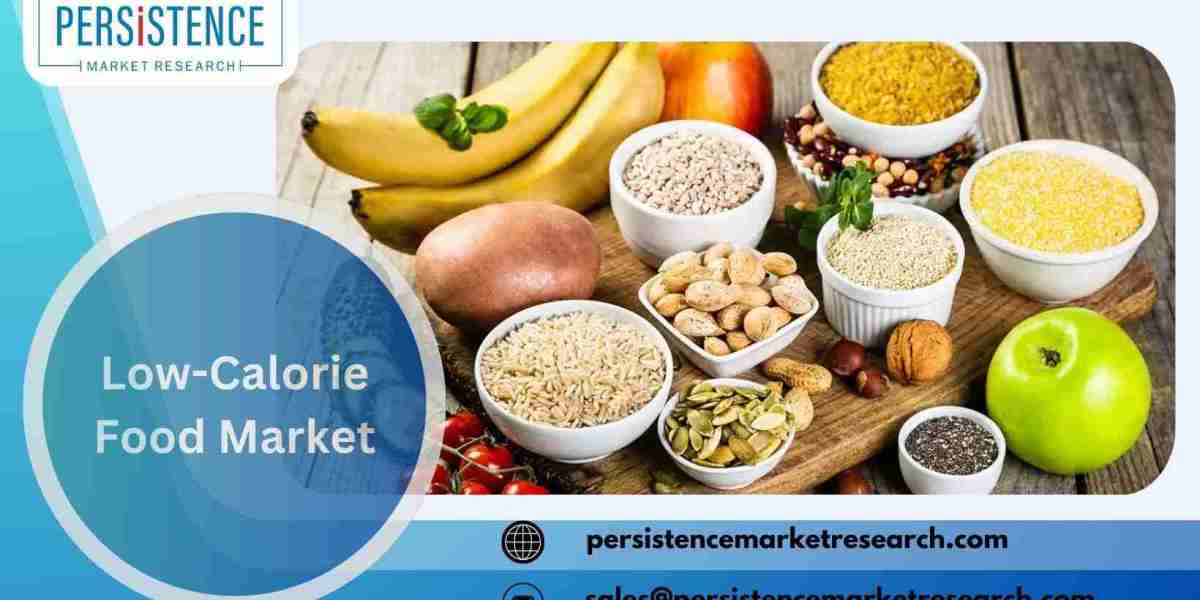 Low-Calorie Food Market: Spotlight on Top Manufacturers and Product Innovations