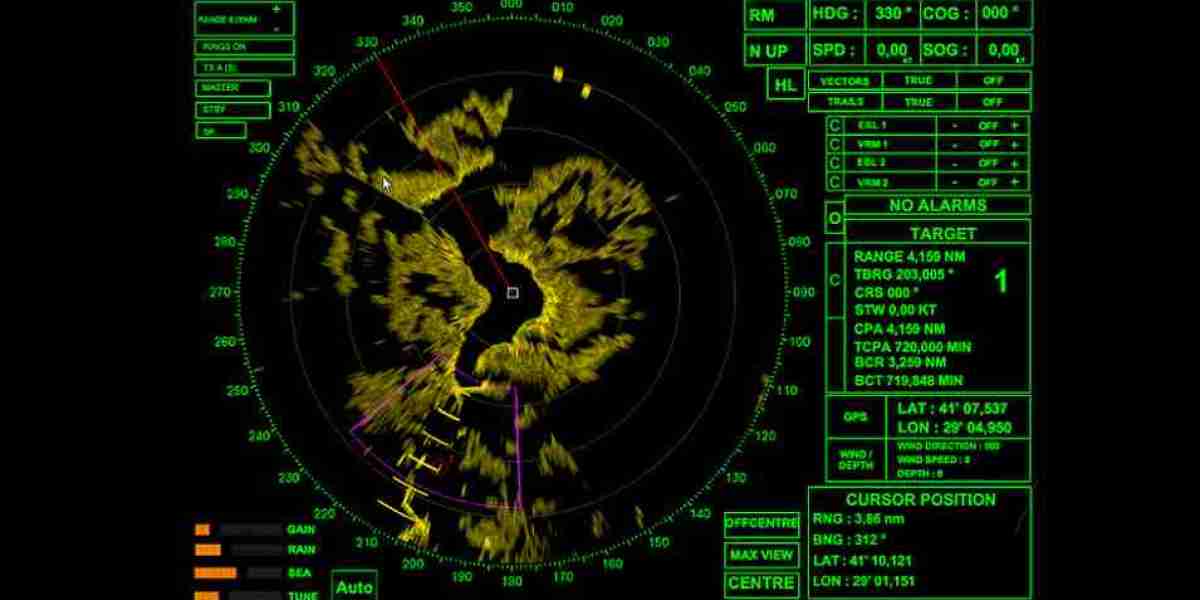 Radar Simulator Market Size, Share, Regional Overview and Global Forecast to 2032