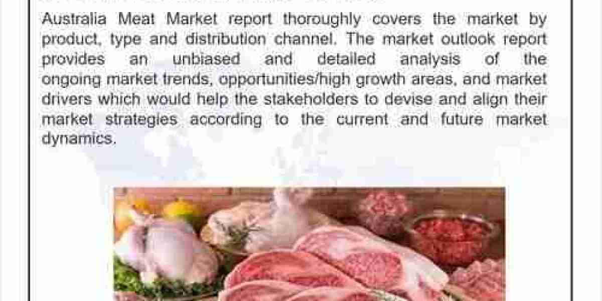 Australia Meat Market (2024-2030) | 6wresearch