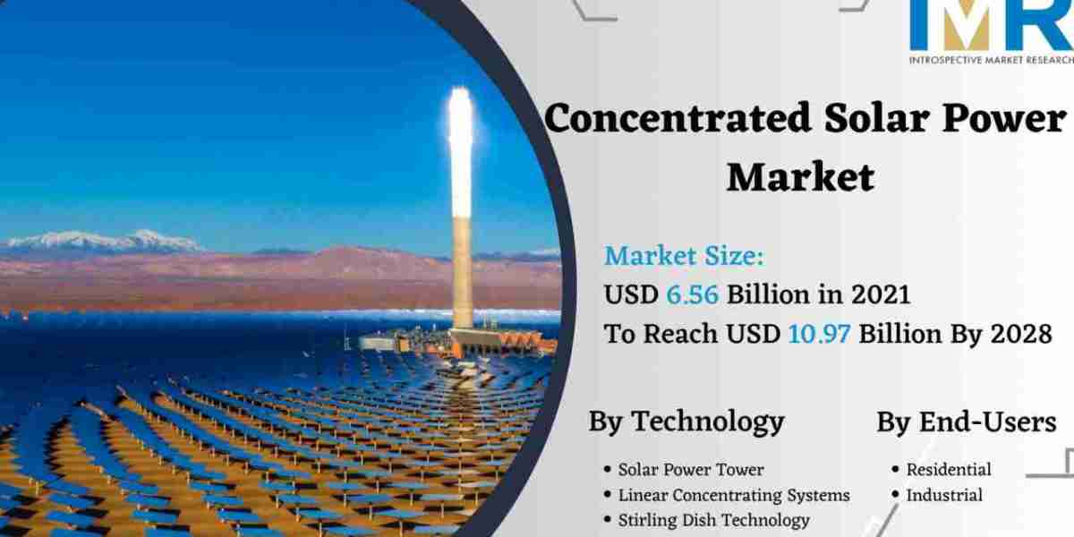 Concentrated Solar Power Market - Size, Share, Outlook, and Opportunity Analysis, 2023 - 2030