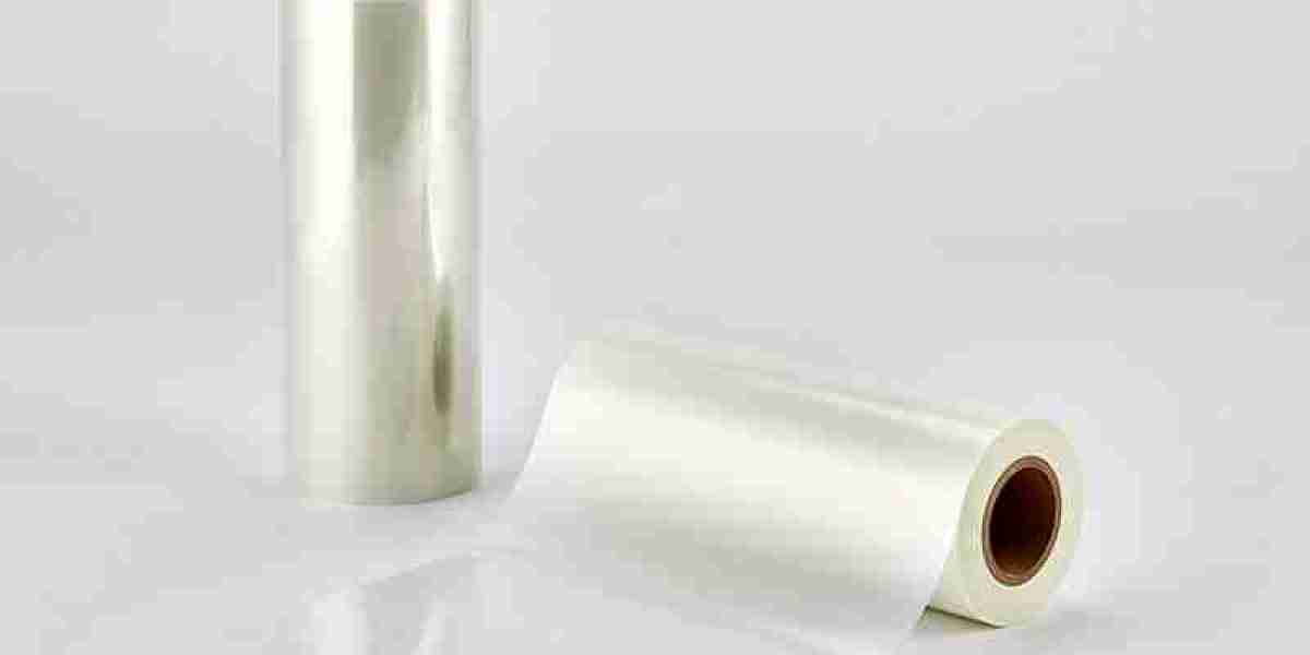 Global Polypropylene Film Market | Industry Analysis, Trends & Forecast to 2032