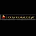 Cartaramalan 4d