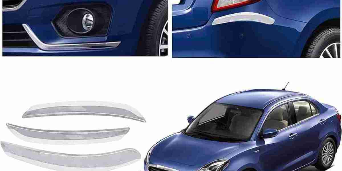 Automotive OE Bumper Cover Market Size, Key Players Analysis And Forecast To 2032 | Value Market Research