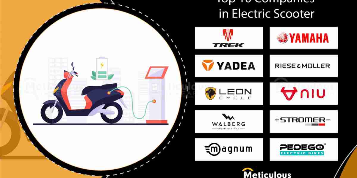 North America Electric Scooter Market to Be Worth $13.07 Billion by 2030