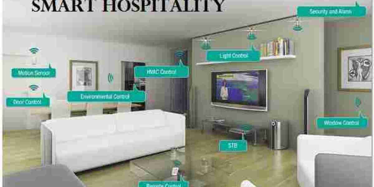 Smart Hospitality Market Expert Reviews with Upcoming Trends and Predictions 2032