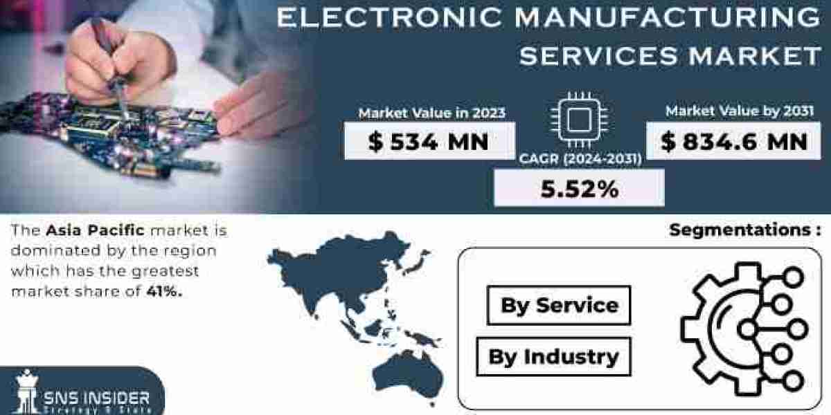 Exploring Specialized Services: Other Value-Added Offerings in EMS