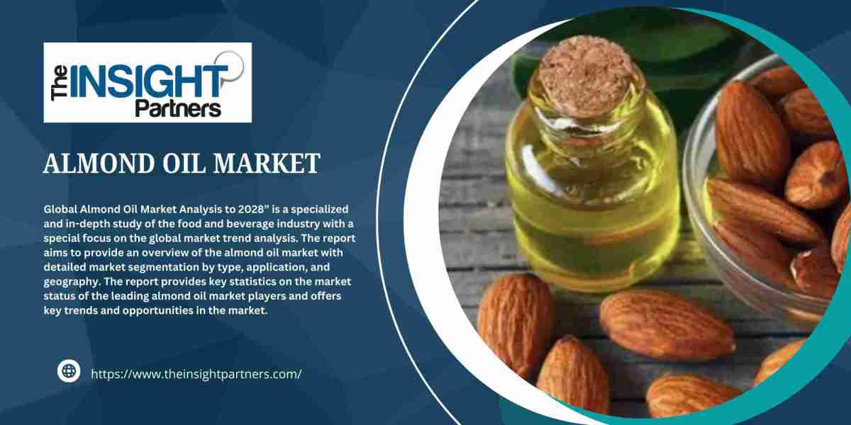 Almond Oil Market Share, Trend, Segmentation and Forecast 2030
