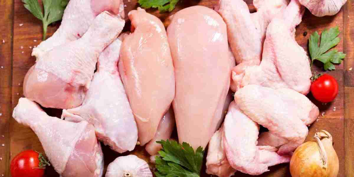 Raw Chicken Meat Market Trends, Share and Growth - 2028