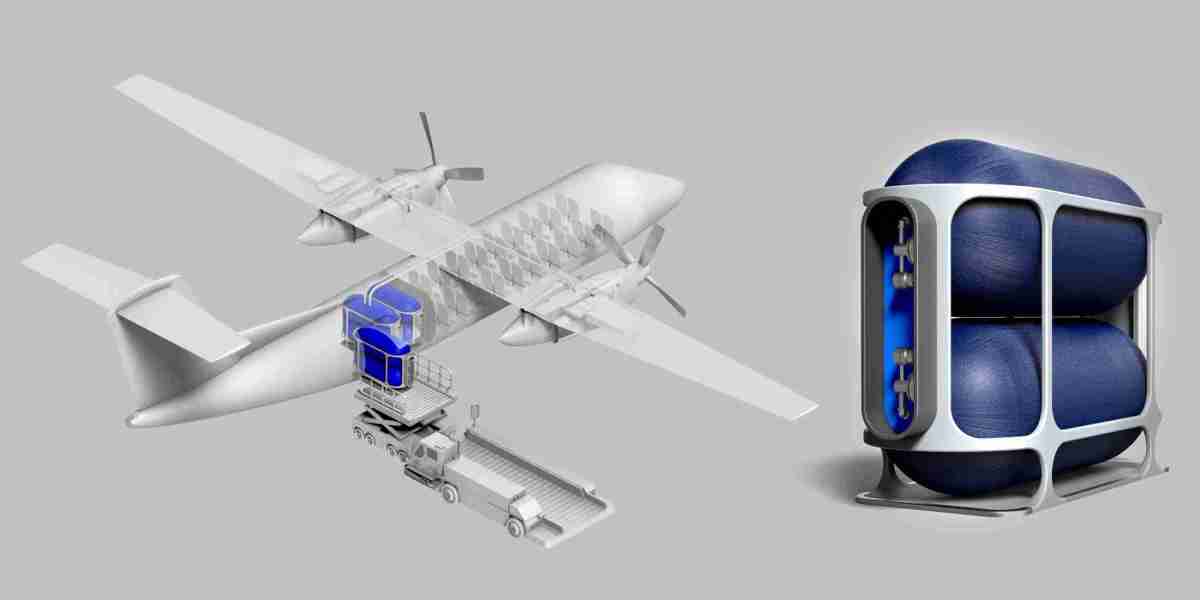 Aircraft Fuel Cells Market Size, Share Projections for 2023-2030
