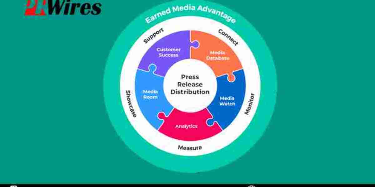 Cost-Effective Press Release Distribution for Small Businesses