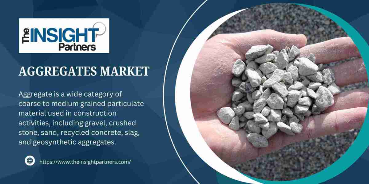 Aggregates market Size, Share, Outlook And Growth Analysis 2031