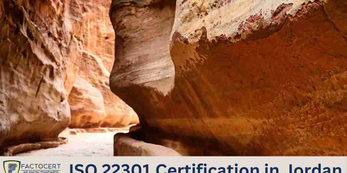 How do Jordanian companies align their QMS with ISO 22301 requirements?