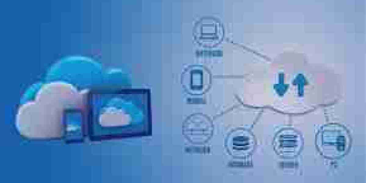 Cloud Managed Networking Market Size, Share, Growth, Trends, Analysis 2030