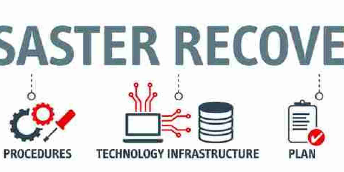 The Evolution and Impact of Disaster Recovery-as-a-Service