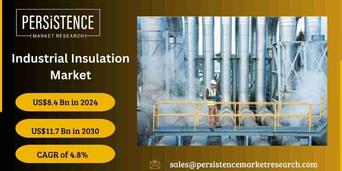 Industrial Insulation Market: Emerging Applications and Industries