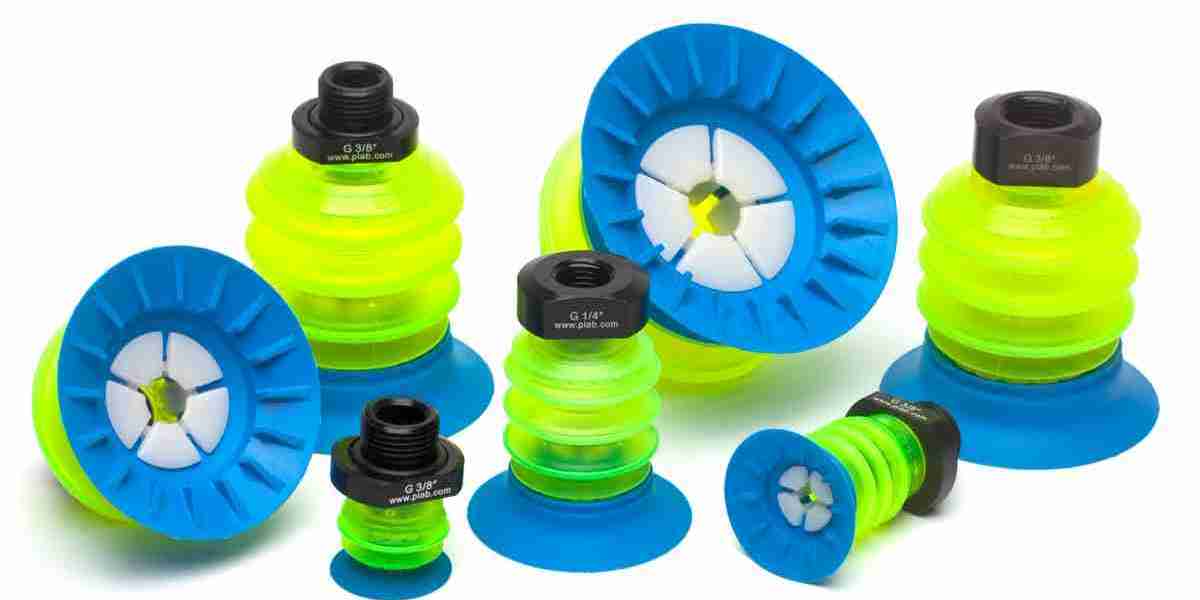 Packaging Suction Cups Market 2023: Global Forecast to 2032
