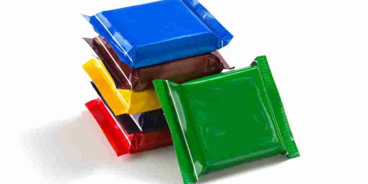 Flexible Plastic Packaging Coating Market Size, Share, Growth, Opportunities and Global Forecast to 2032