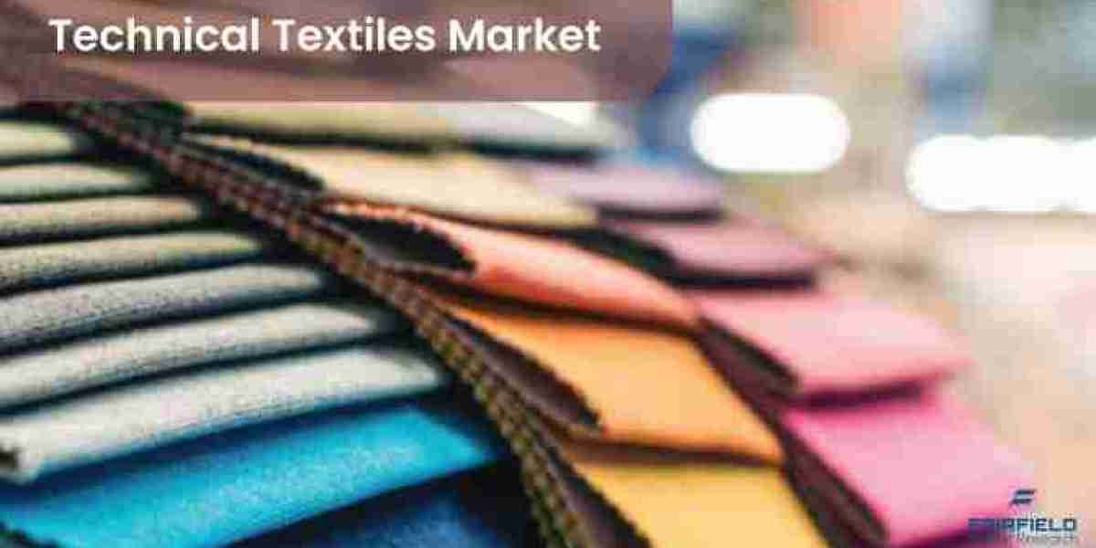 Technical Textiles Market by Size, Share, Forecasts, & Trends Analysis