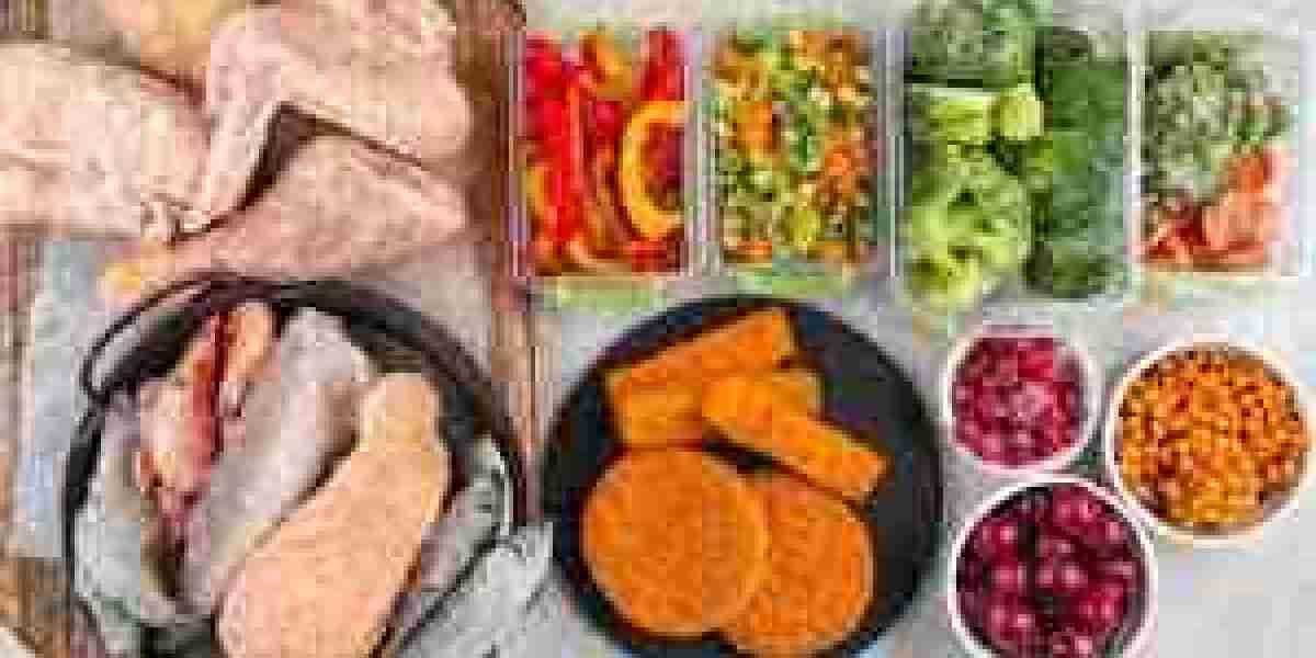 Frozen Food Market: Ready To Fly on high Growth Trends