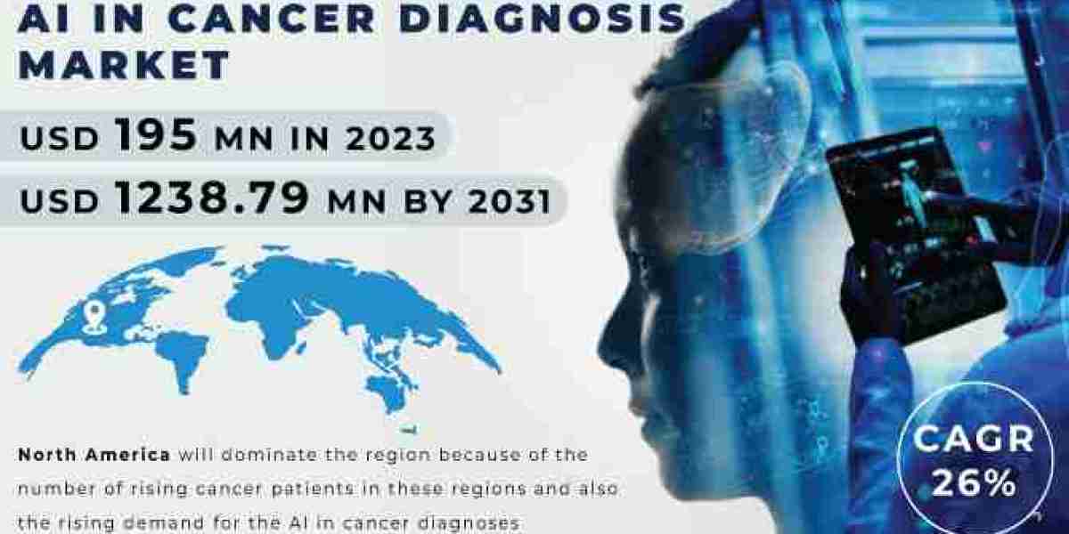 AI Revolutionizes Cancer Diagnosis: Unveiling a Growing Market Size