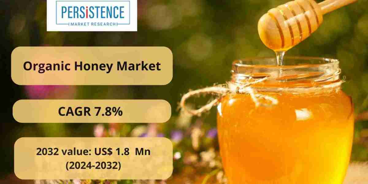 Organic Honey Market: In-depth Size and Share Analysis with Growth Projections 2024-2032