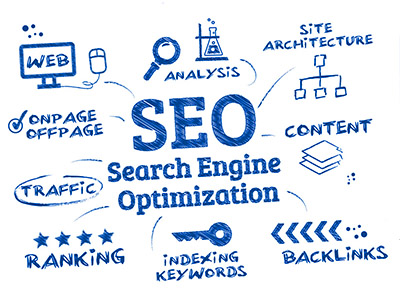 Top SEO Company Pune #1 Expert & Trusted Agency Partner