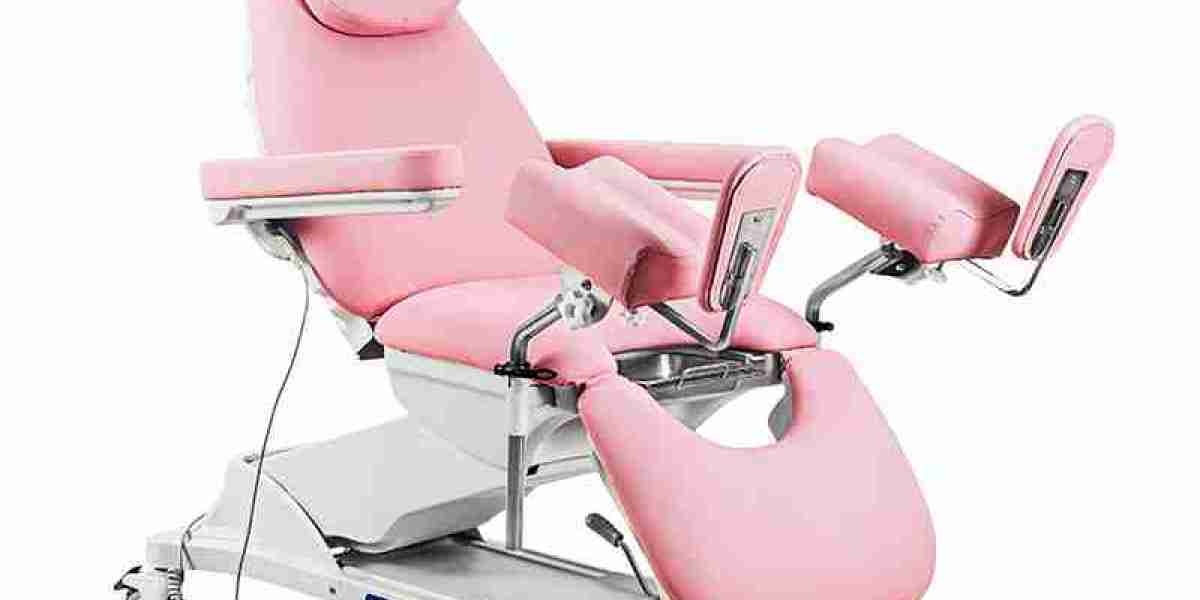 Gynecological Examination Chairs Market Size, Share, Growth, Opportunities and Global Forecast to 2032