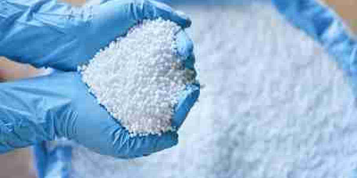 Urea Prices Trend, Pricing, Database, Index, News, Chart, Forecast