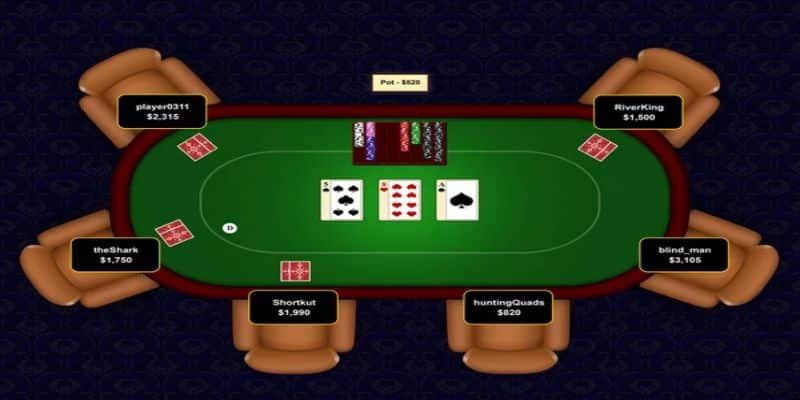 Poker online New88 - Bí quyết trúng thưởng cực khủng
