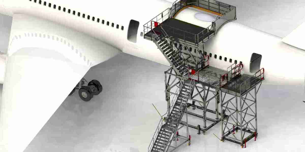 Aircraft Docking Systems Market Demand and Growth Insights 2023-2030
