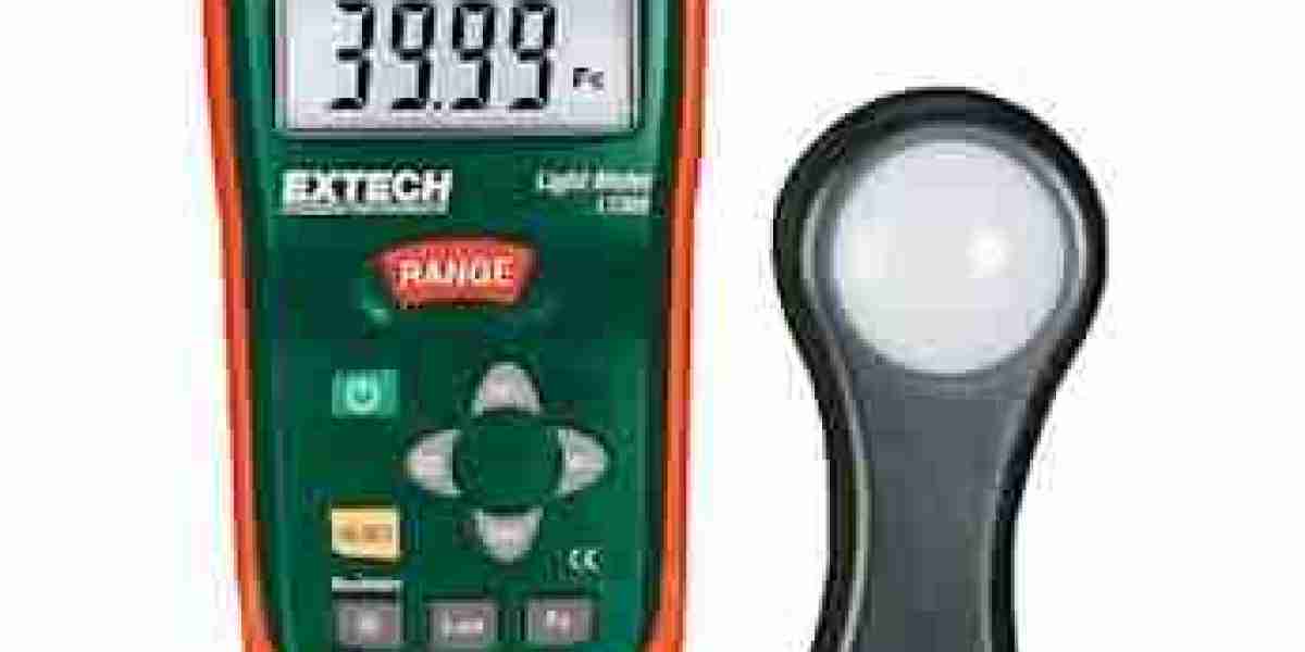 Light Meter Market Size, Growth & Industry Analysis Report, 2023-2032