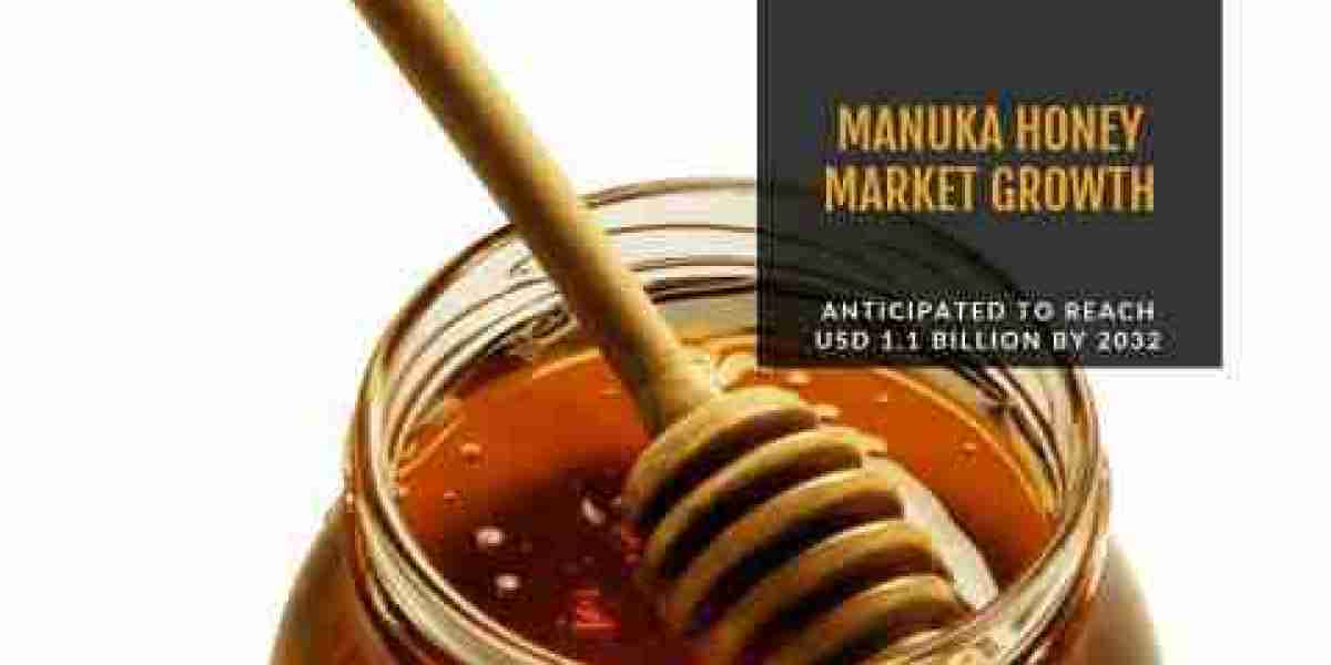 Manuka Honey Market Insights: Regional Growth, and Competitor Analysis | Forecast 2032