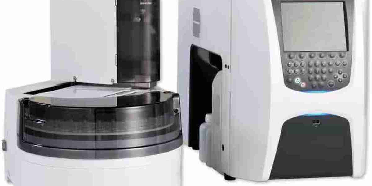 Total Organic Carbon (TOC) Analyzer Market Size, Outlook Research Report 2023-2032